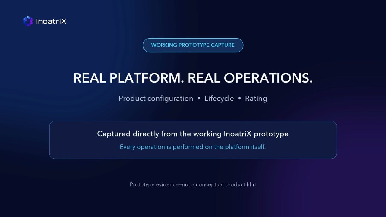 A real working InoatriX prototype demonstrating product configuration, lifecycle and rating operations
